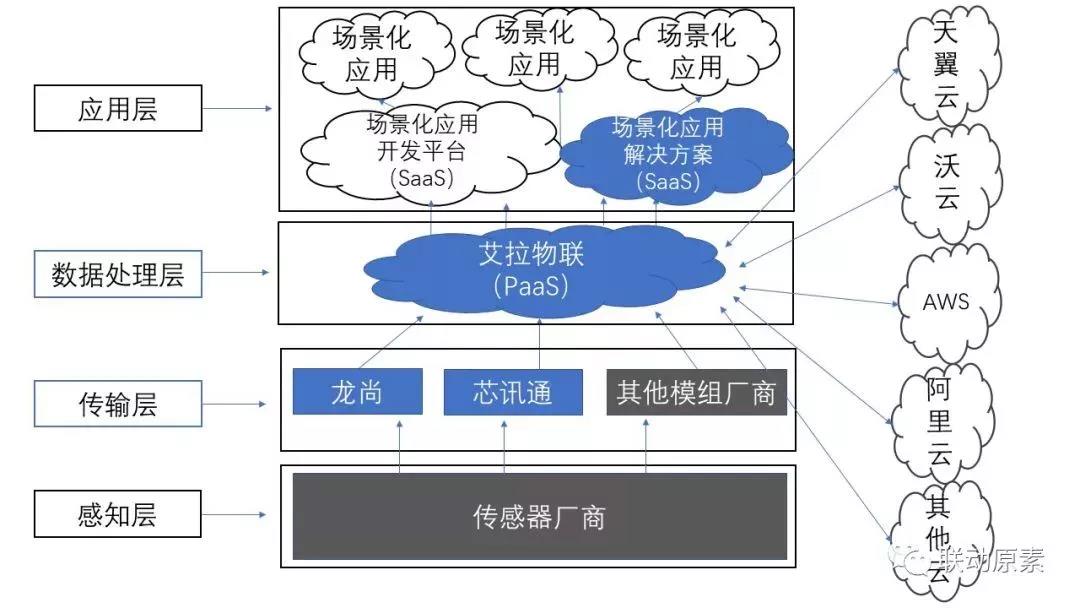 bitcoin官网-对接全球数字钱币买卖平台
