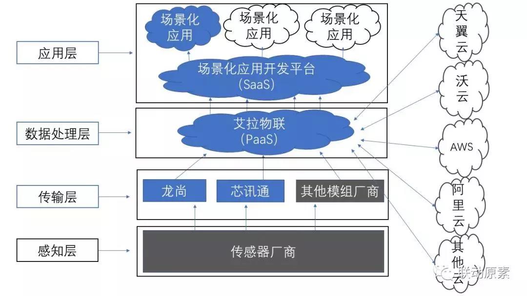 bitcoin官网-对接全球数字钱币买卖平台