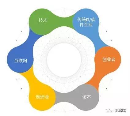 bitcoin官网-对接全球数字钱币买卖平台