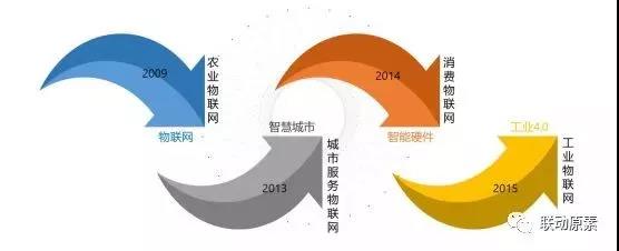 bitcoin官网-对接全球数字钱币买卖平台