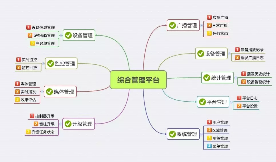 bitcoin官网-对接全球数字钱币买卖平台