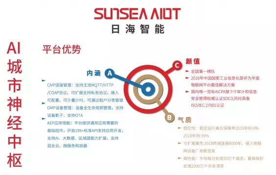 bitcoin官网-对接全球数字钱币买卖平台