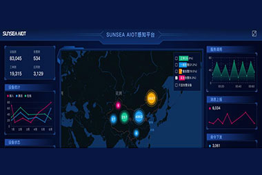 bitcoin官网-对接全球数字钱币买卖平台